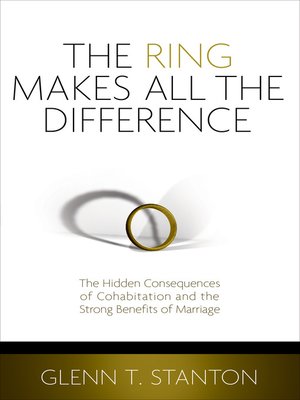 cover image of The Ring Makes All the Difference